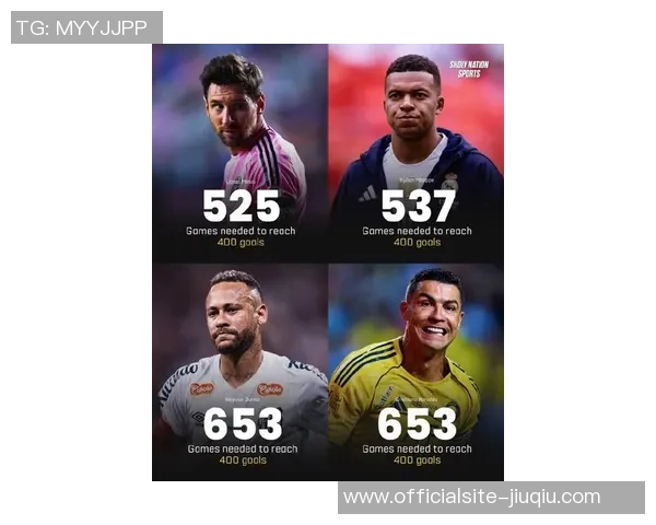 姆巴佩领衔新一代足球明星崛起,未来十年谁能挑战他的统治地位