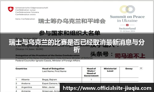 瑞士与乌克兰的比赛是否已经取消最新消息与分析