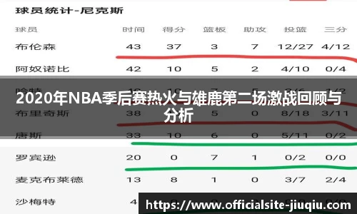 2020年NBA季后赛热火与雄鹿第二场激战回顾与分析