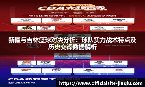 新疆与吉林篮球对决分析：球队实力战术特点及历史交锋数据解析