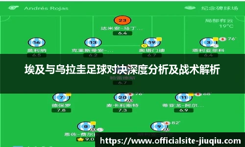 埃及与乌拉圭足球对决深度分析及战术解析