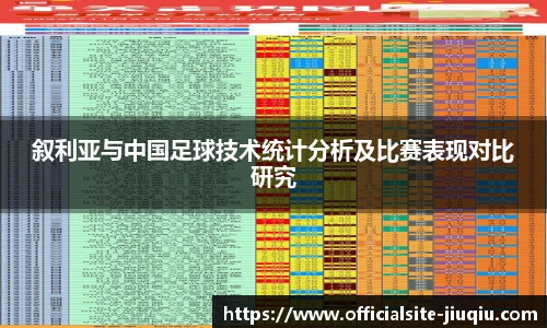 叙利亚与中国足球技术统计分析及比赛表现对比研究
